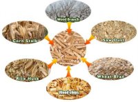 Small Wood Pellets